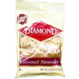 Slivered Almonds