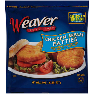 Chicken Breast Patties