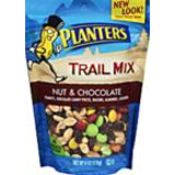 Nut & Chocolate Trail Mix