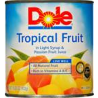 Tropical Fruit, Pineapple & Papaya