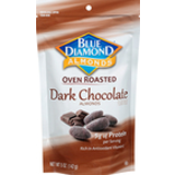 Oven Roasted Dark Chocolate Almonds