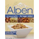 All Natural Muesli, No Sugar Added