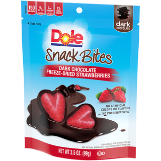 Dark Chocolate Covered Strawberries