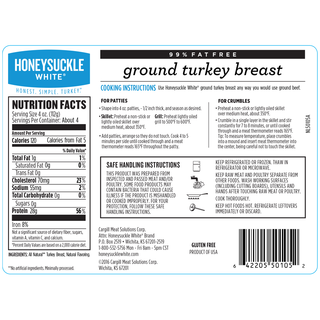 Breast of Turkey