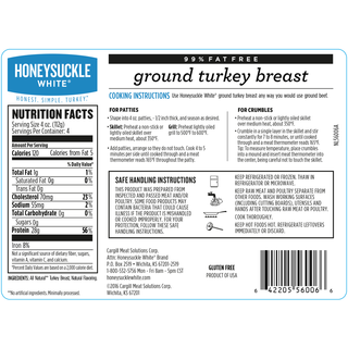 Breast of Turkey, Ground