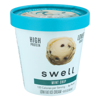 Low Fat Ice Cream, Mint Chip