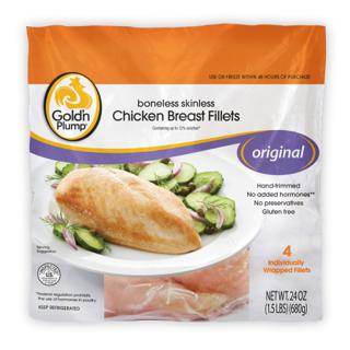 Chicken Breast Fillets