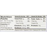 Mackerel Fillets, Skinless & Boneless