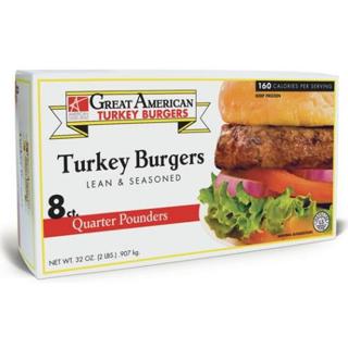 Turkey Burgers