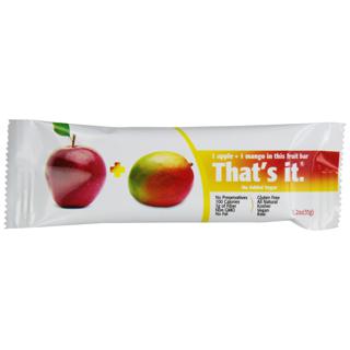 Apples plus Mangoes
